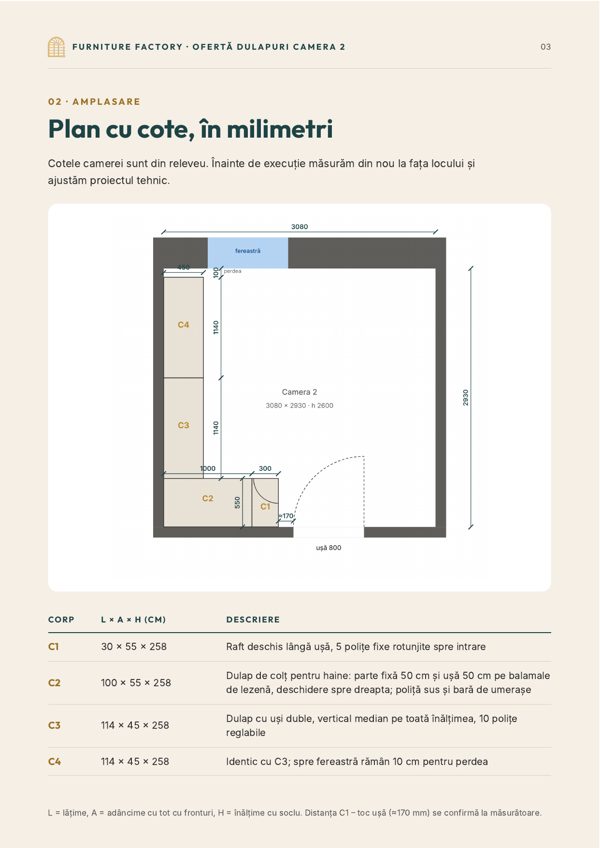 Exemplu de document de proiectare, Planul cu cote